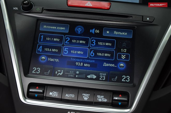 Acura MDX