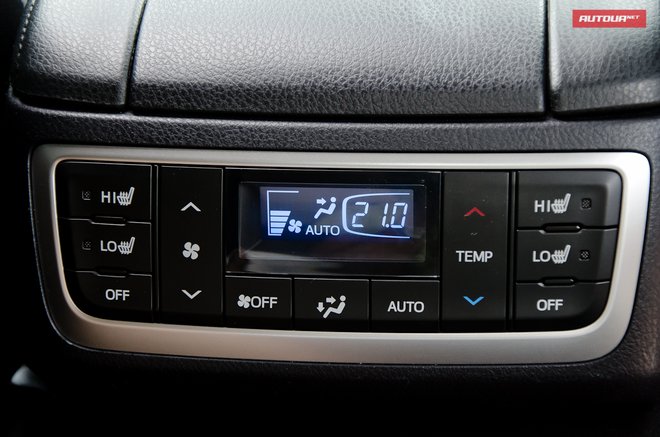 Toyota Highlander 2014 интерьер